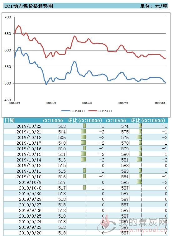 ú̿,ú̿�۸�,��ú,��̿,����ú,��̿�۸�,����ú,��ú�۸�