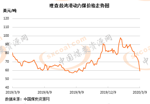 ú̿,ú̿�۸�,��ú,��̿,����ú,��̿�۸�,����ú,��ú�۸�